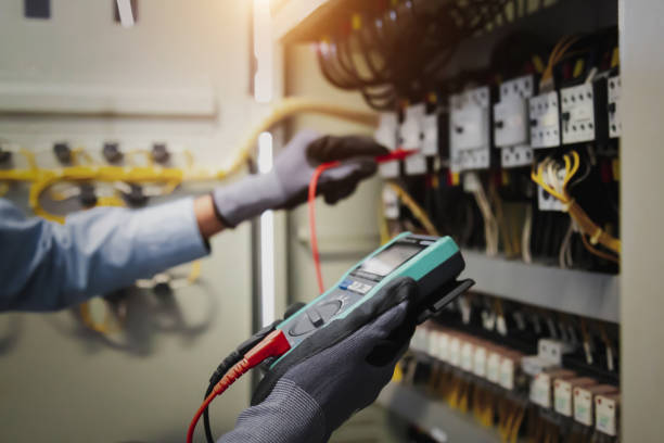 Commercial Electrical Services in Rock Hill, NY